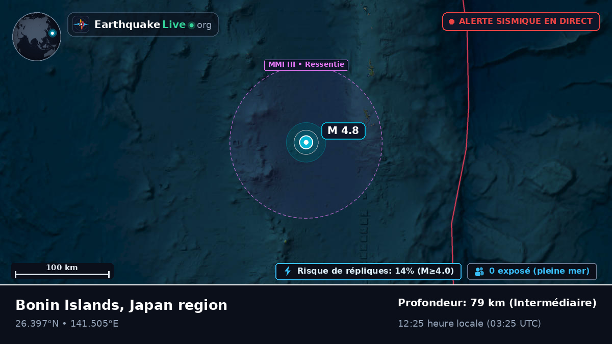 Océan Pacifique Nord (Japon)