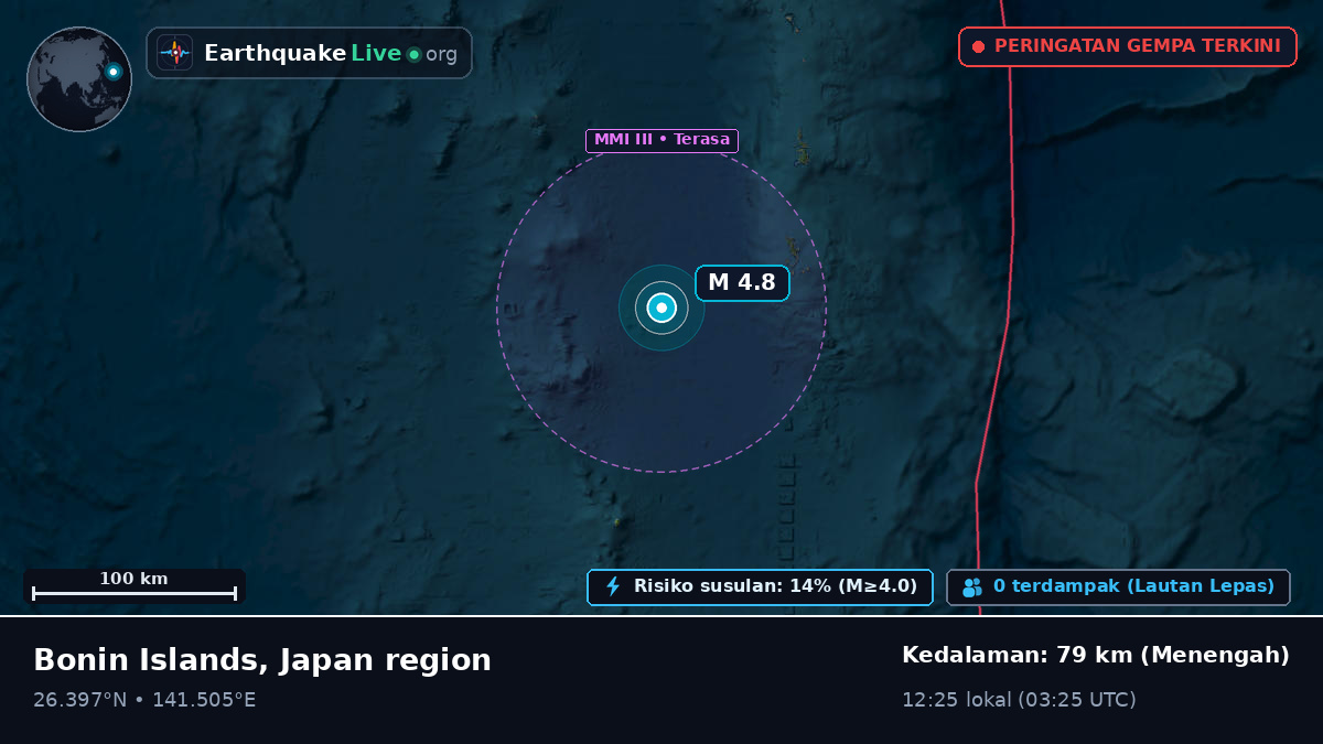Samudra Pasifik Utara (Jepang)
