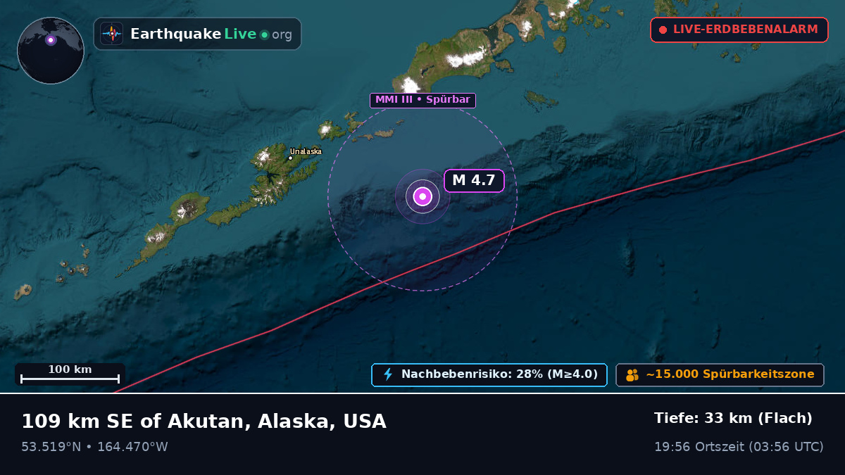 Aleuten (USA)