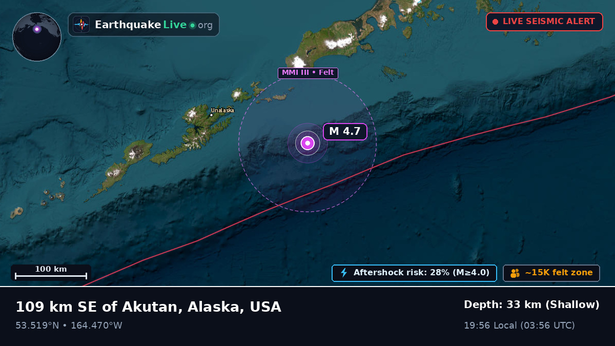Aleutian Islands (USA)