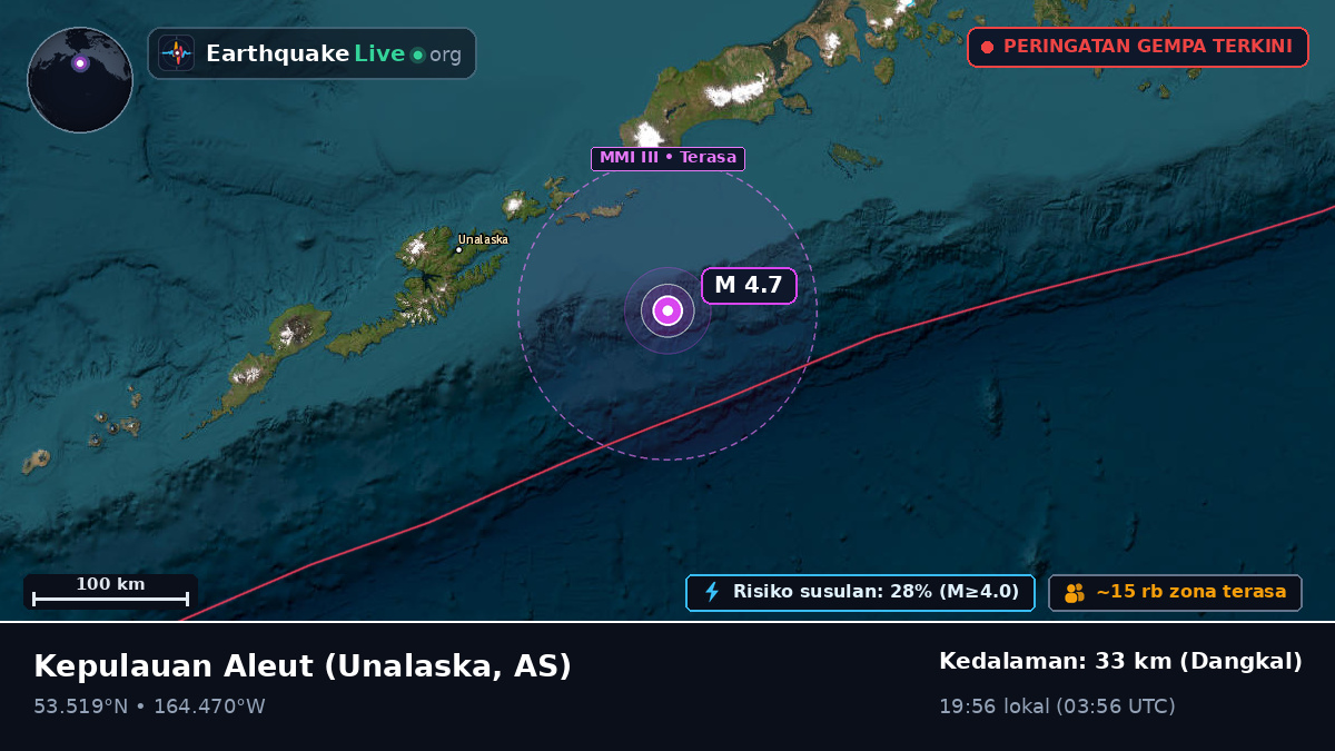 Kepulauan Aleut (AS)