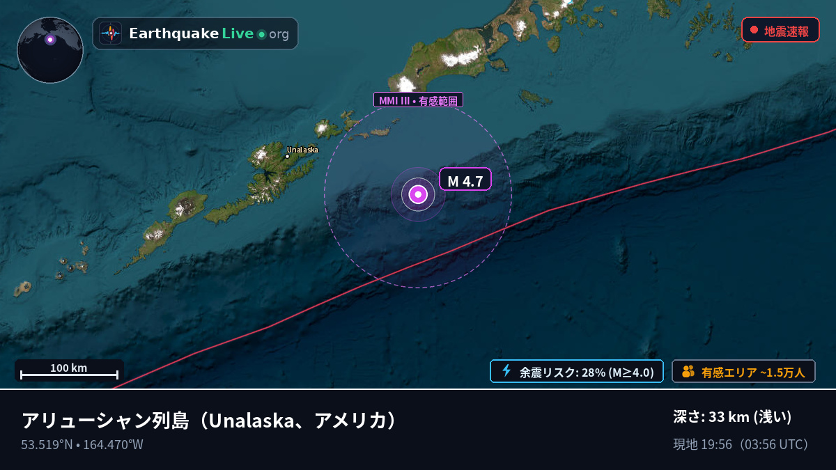 アリューシャン列島 (アメリカ)
