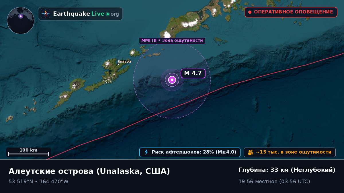 Алеутские острова (США)