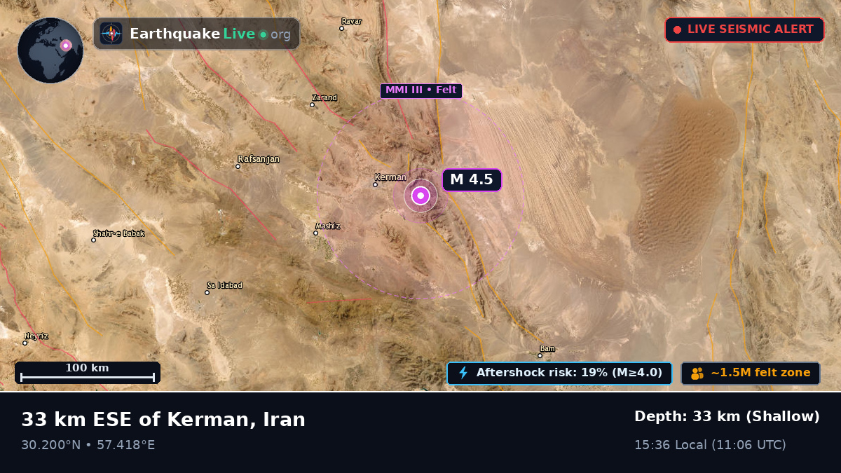 Kerman, Iran