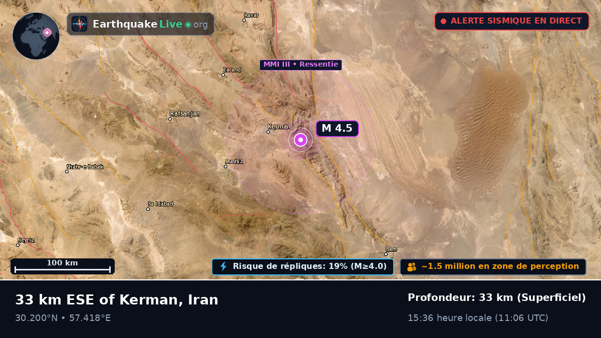 Kerman, Iran