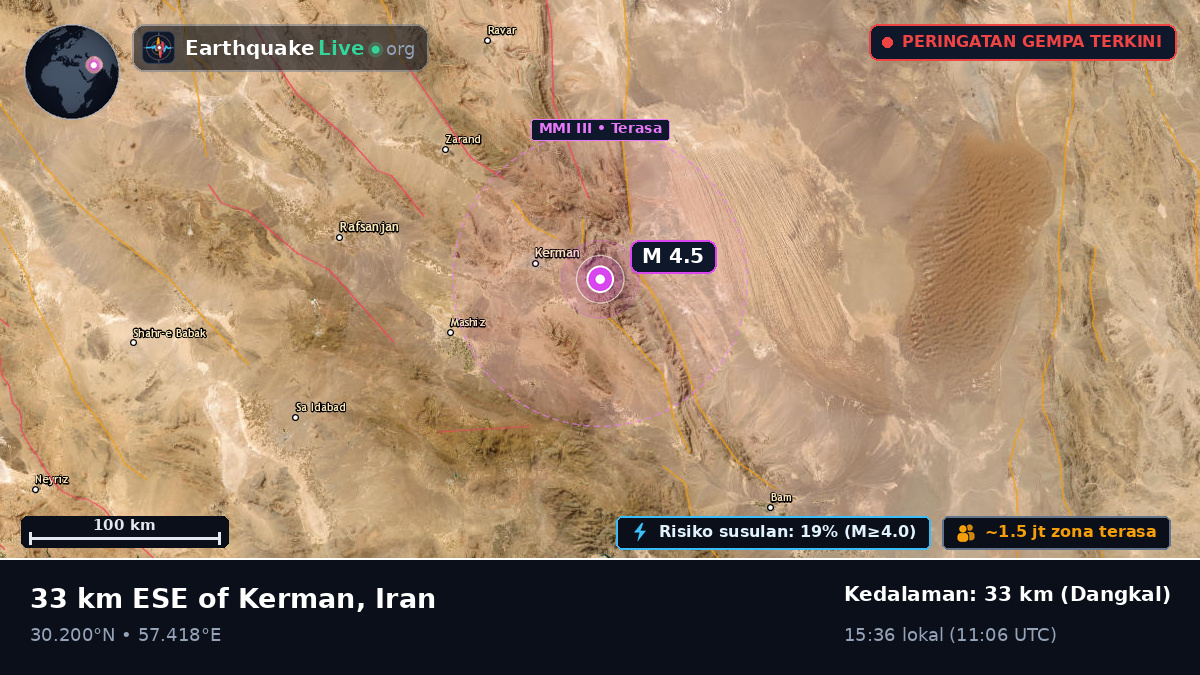 Kerman, Iran
