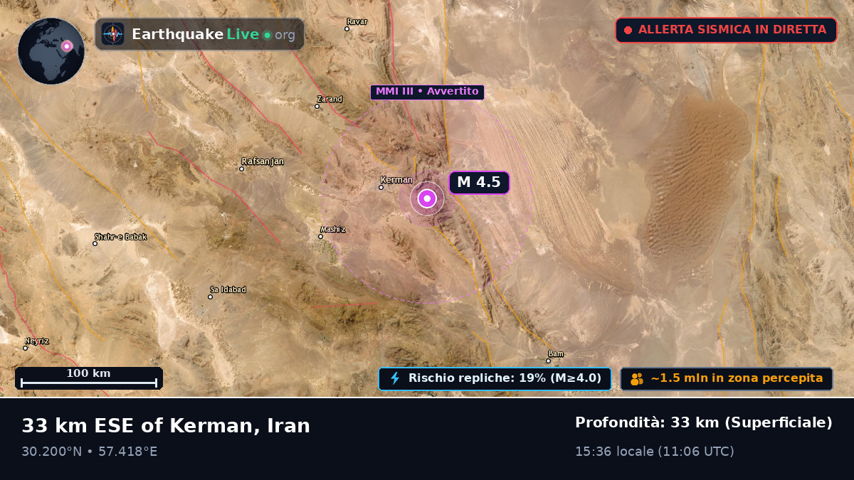 Kerman, Iran