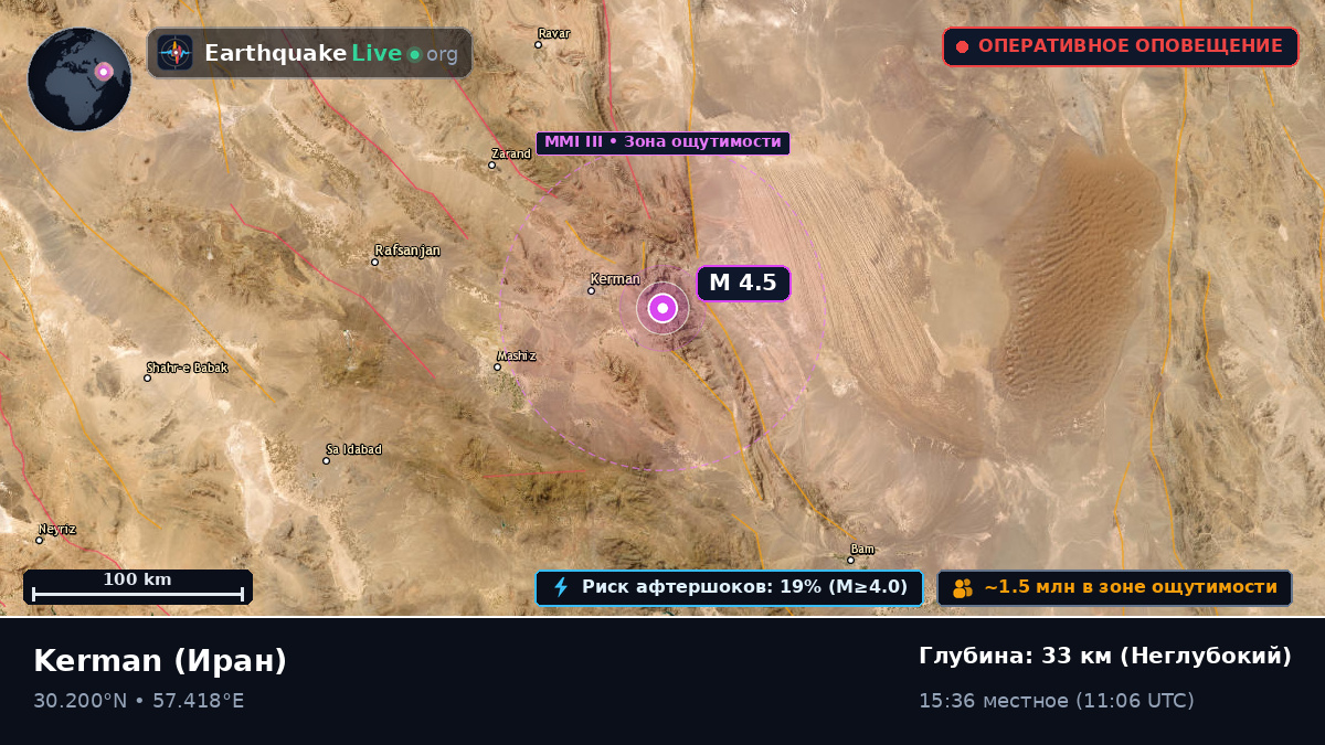 Kerman, Иран