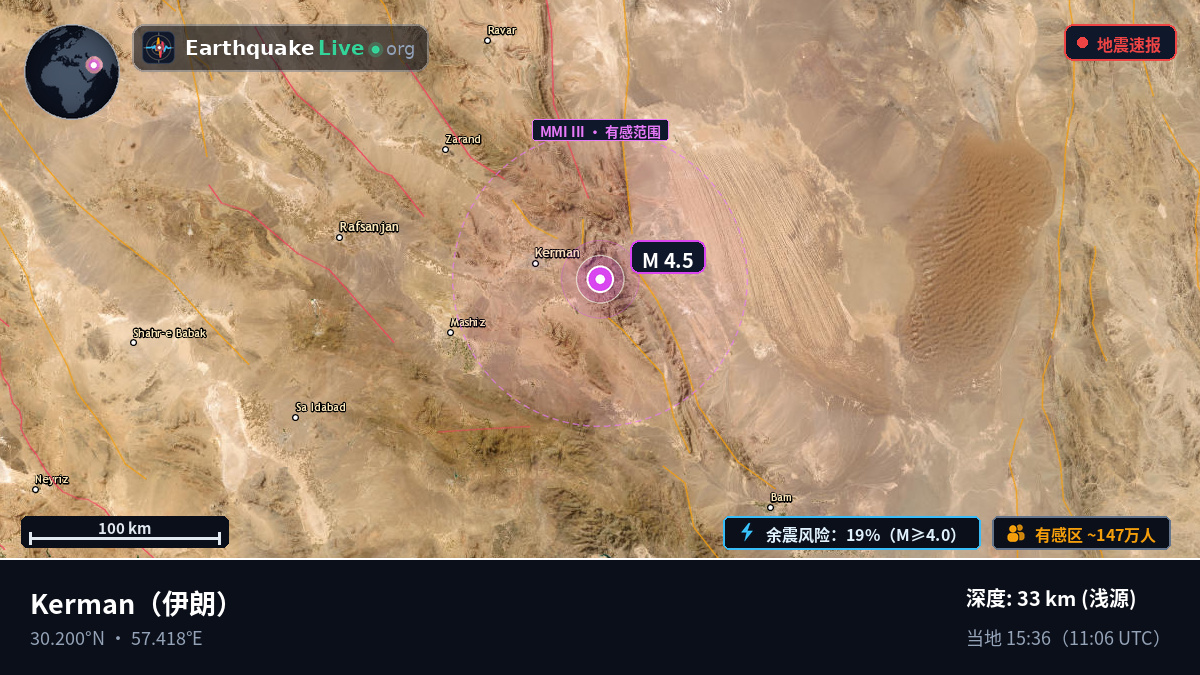 Kerman, 伊朗