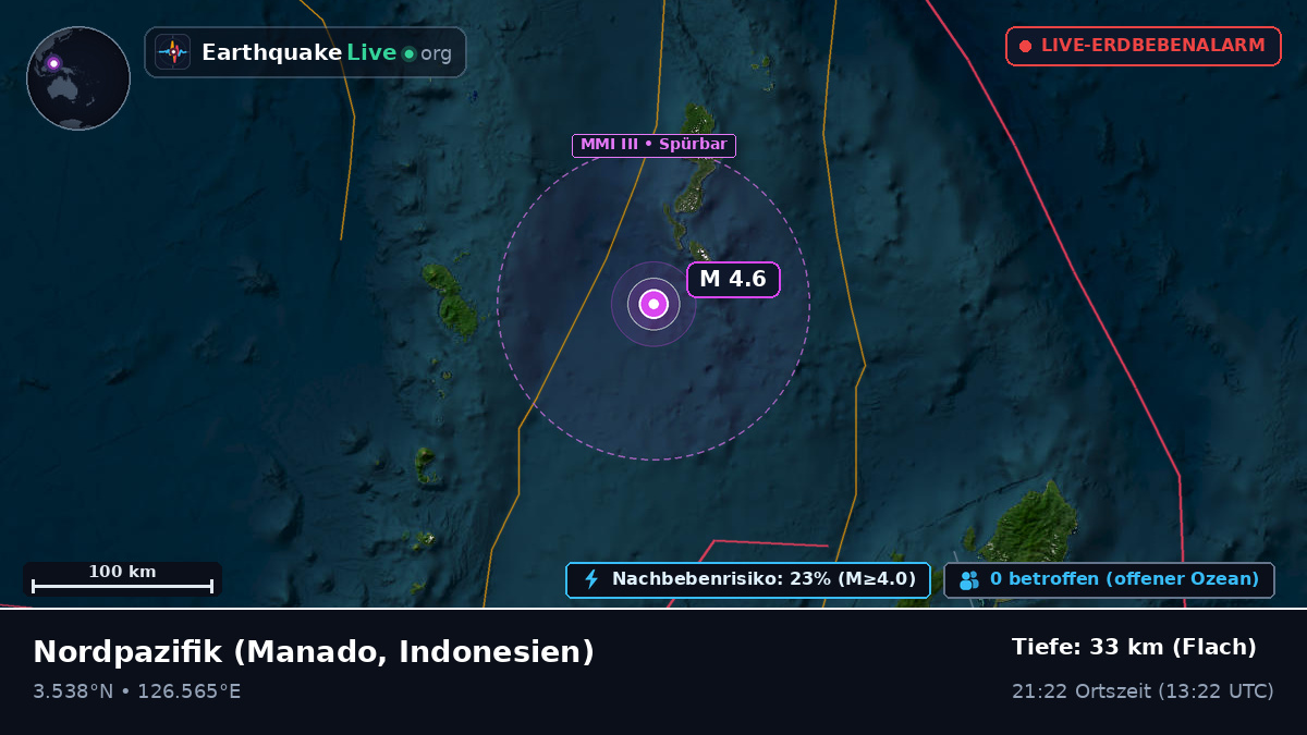 Nordpazifik (Indonesien)