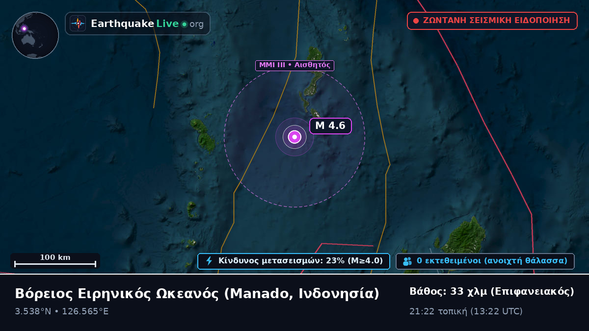 Βόρειος Ειρηνικός Ωκεανός (Ινδονησία)