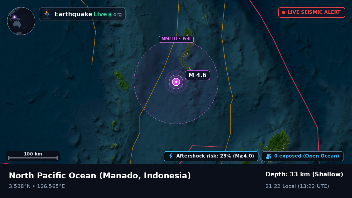North Pacific Ocean (Indonesia)