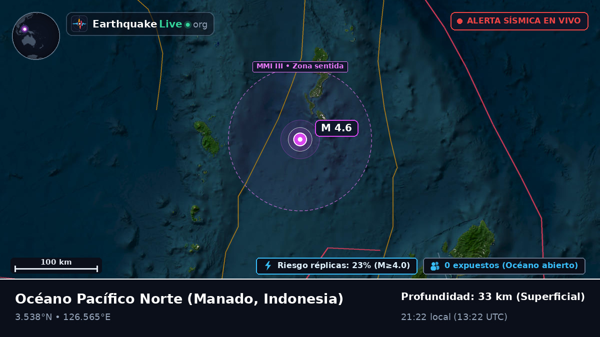 Océano Pacífico Norte (Indonesia)