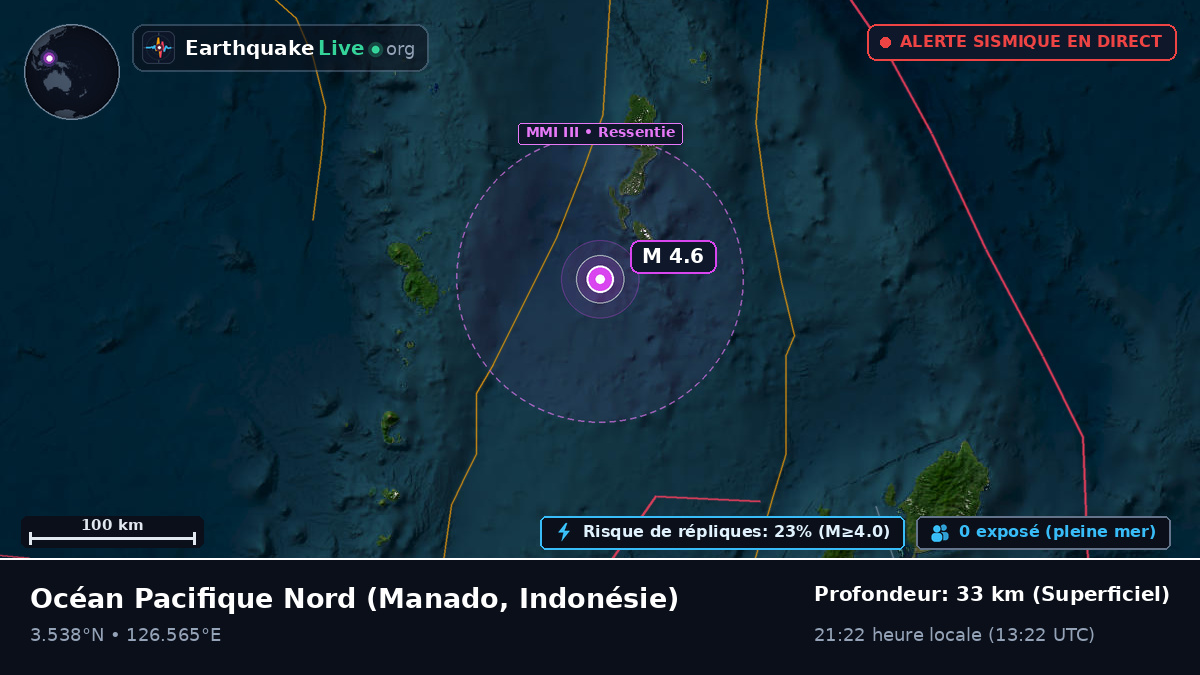 Océan Pacifique Nord (Indonésie)