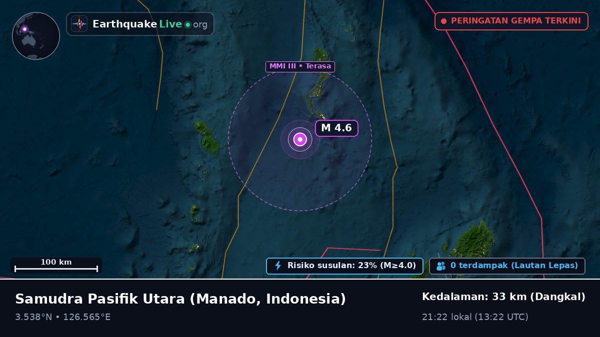 Samudra Pasifik Utara (Indonesia)
