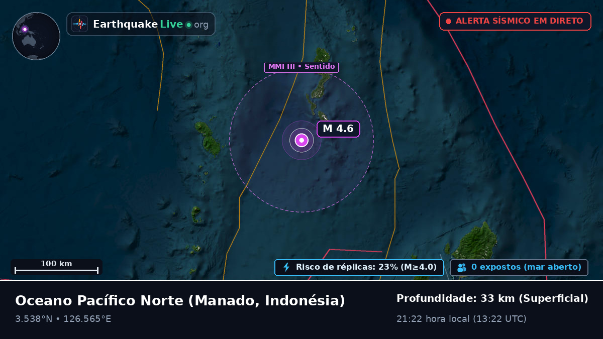 Oceano Pacífico Norte (Indonésia)