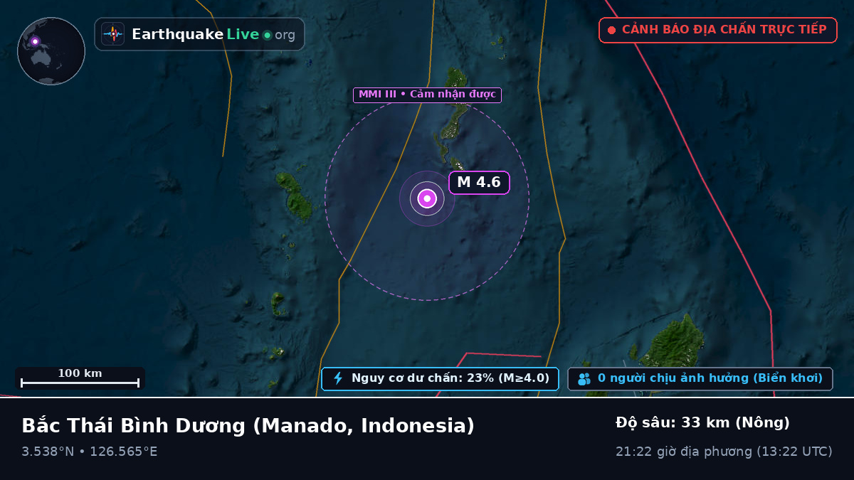 Bắc Thái Bình Dương (Indonesia)