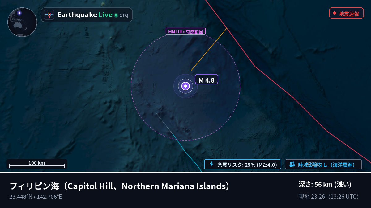 フィリピン海 (Northern Mariana Islands)