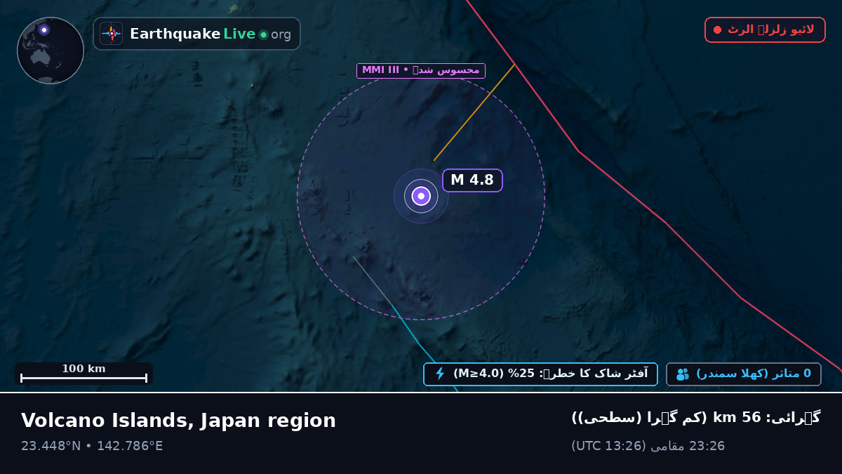 بحیرہ فلپائن (Northern Mariana Islands)