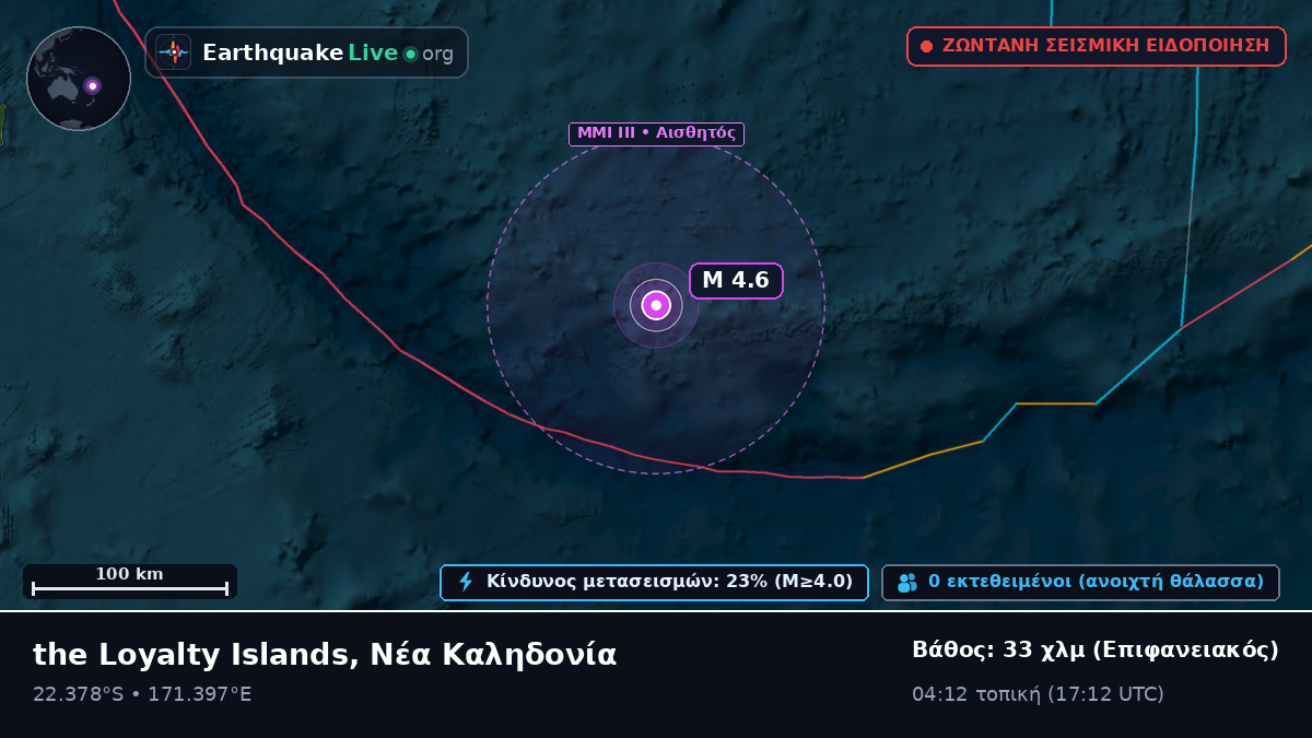 Νότιος Ειρηνικός Ωκεανός (Νέα Καληδονία)