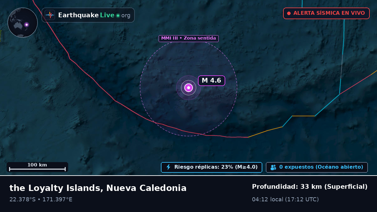 Océano Pacífico Sur (Nueva Caledonia)