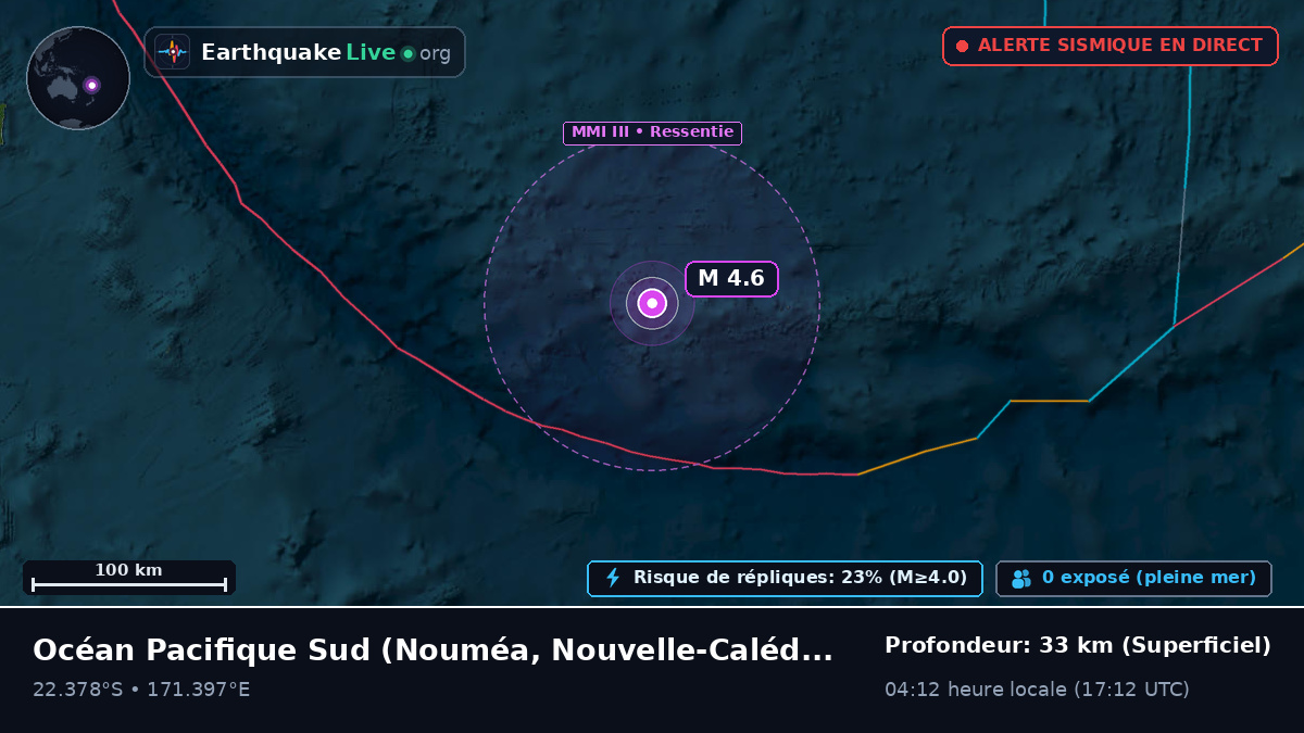Océan Pacifique Sud (Nouvelle-Calédonie)