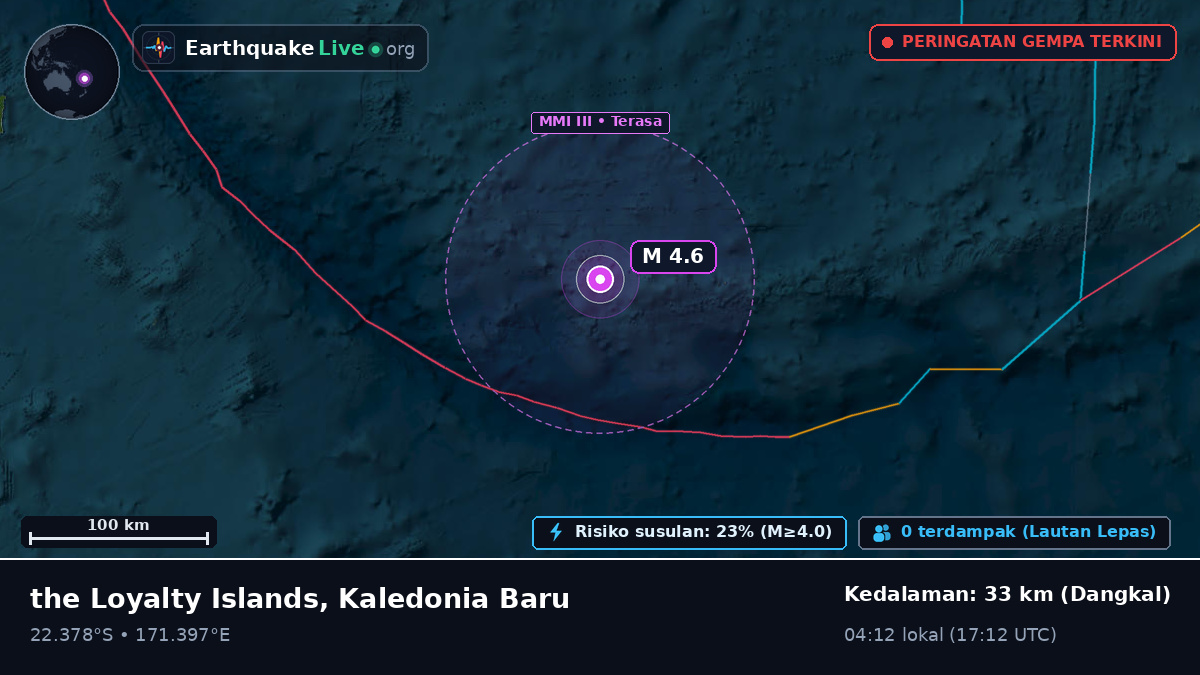 Samudra Pasifik Selatan (Kaledonia Baru)