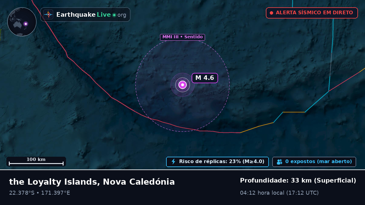 Oceano Pacífico Sul (Nova Caledónia)