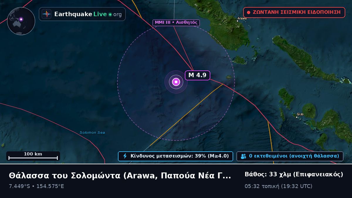Θάλασσα του Σολομώντα (Παπούα Νέα Γουινέα)