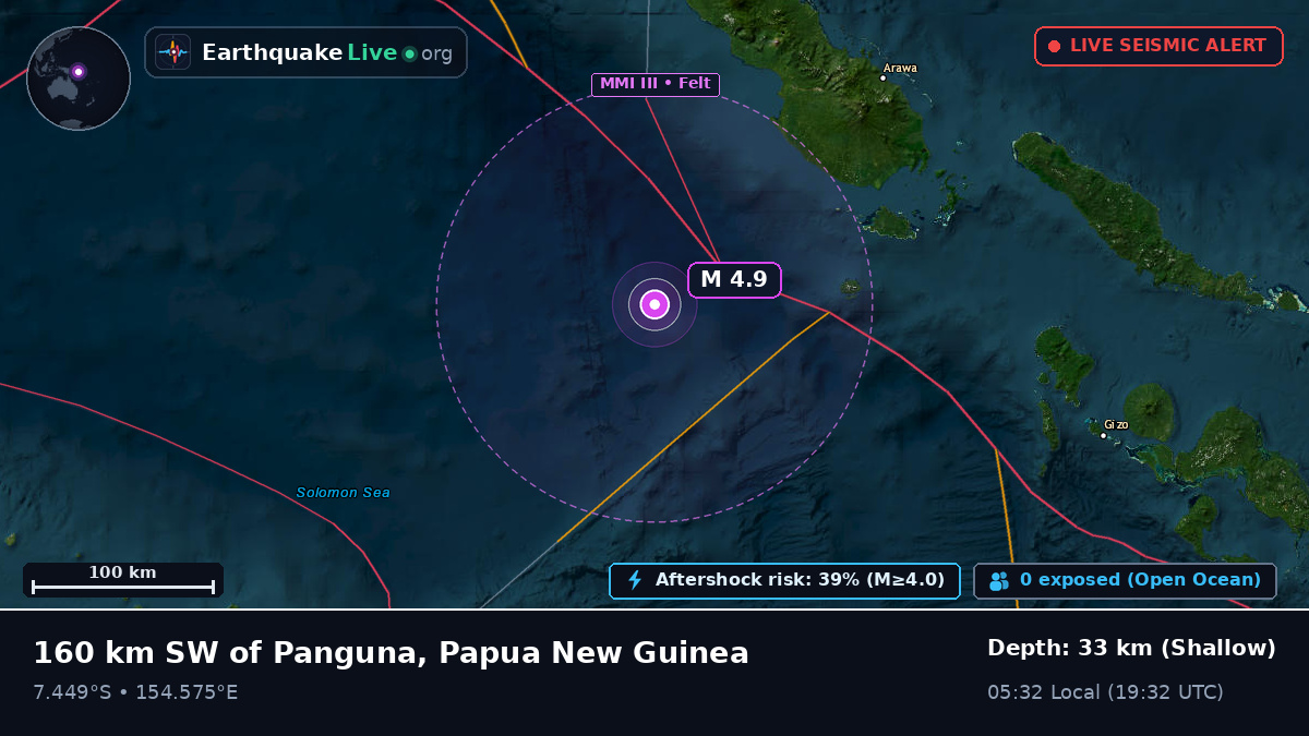 Solomon Sea (Papua New Guinea)