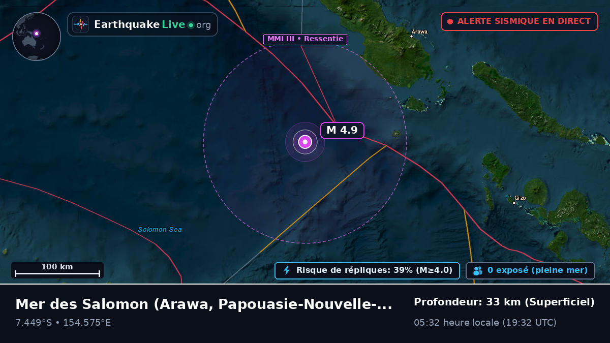 Mer des Salomon (Papouasie-Nouvelle-Guinée)