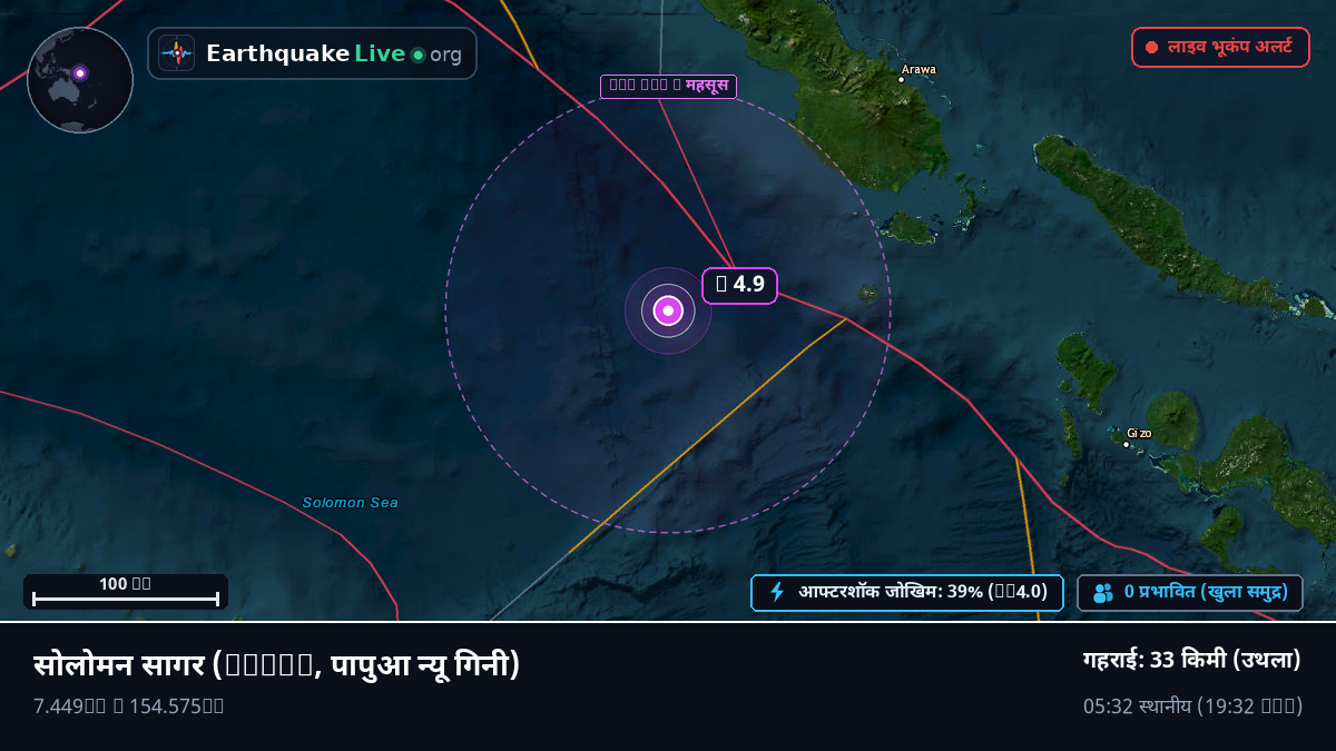सोलोमन सागर (पापुआ न्यू गिनी)