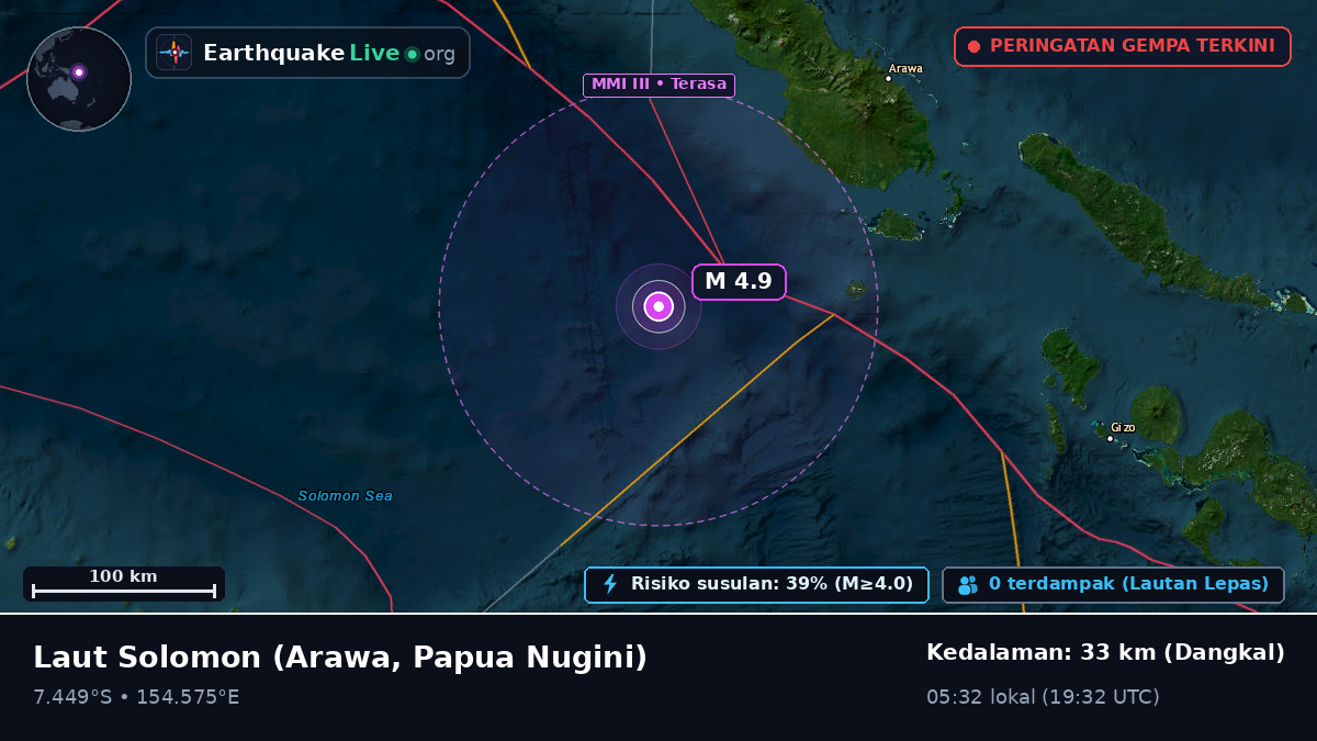 Laut Solomon (Papua Nugini)