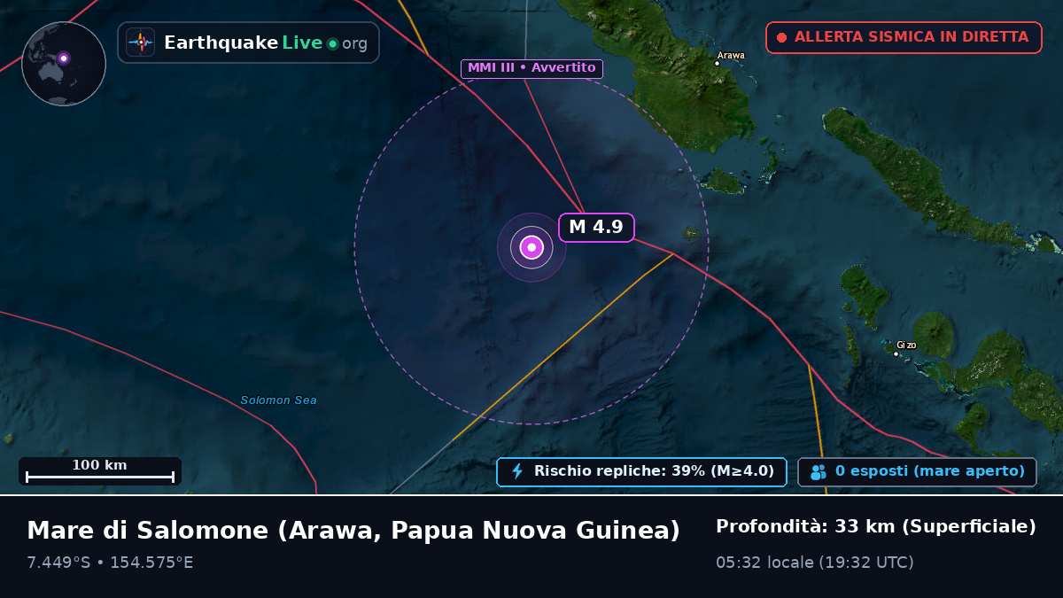Mare di Salomone (Papua Nuova Guinea)