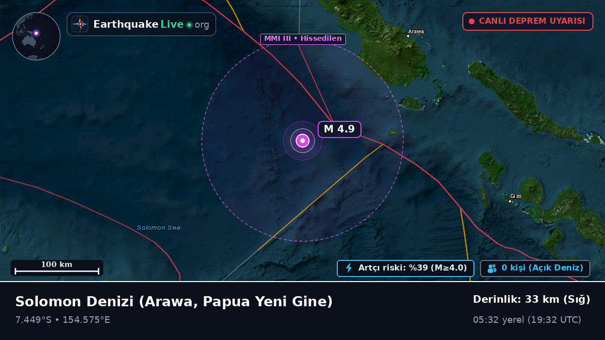 Solomon Denizi (Papua Yeni Gine)
