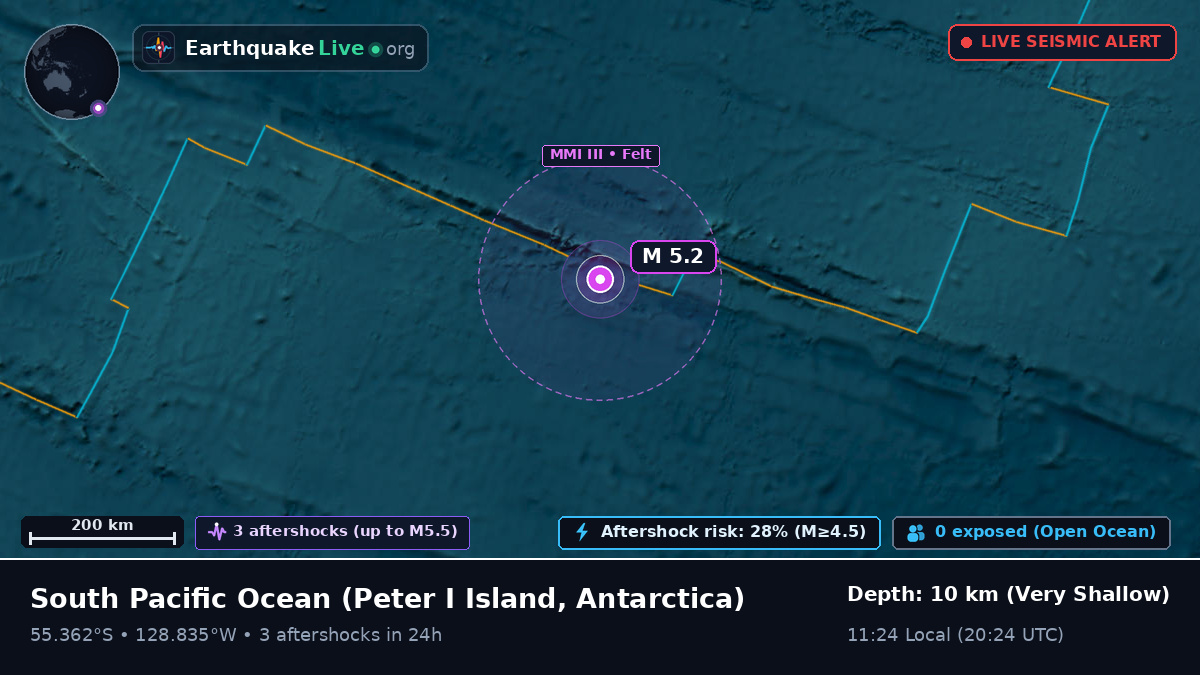 South Pacific Ocean (Antarctica)