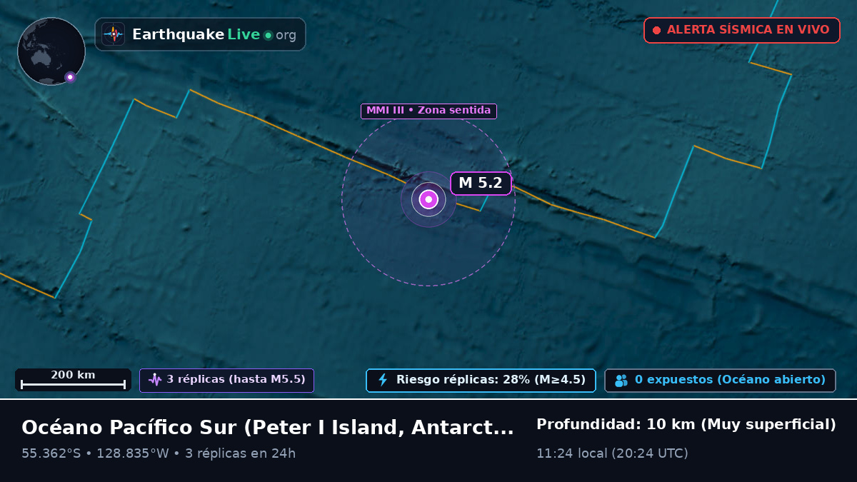 Océano Pacífico Sur (Antarctica)