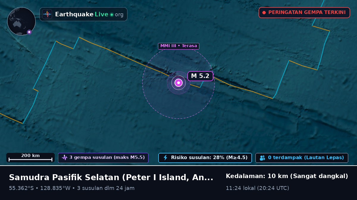 Samudra Pasifik Selatan (Antarctica)