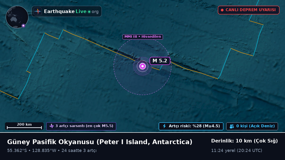 Güney Pasifik Okyanusu (Antarctica)