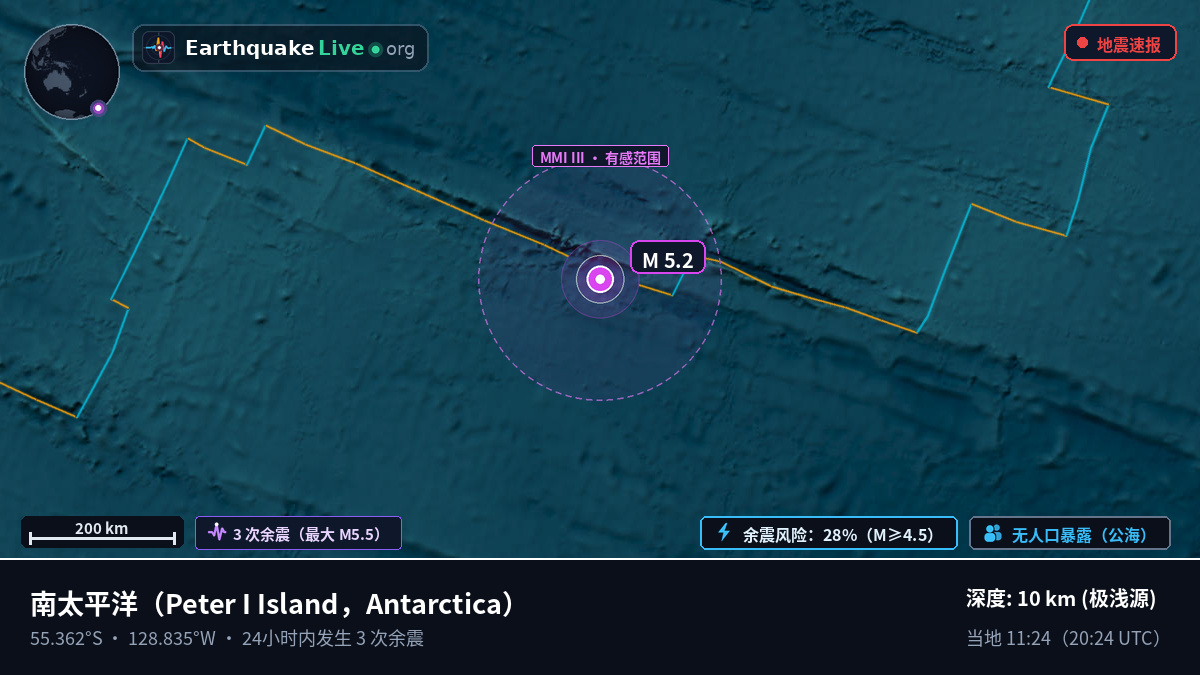 南太平洋 (Antarctica)