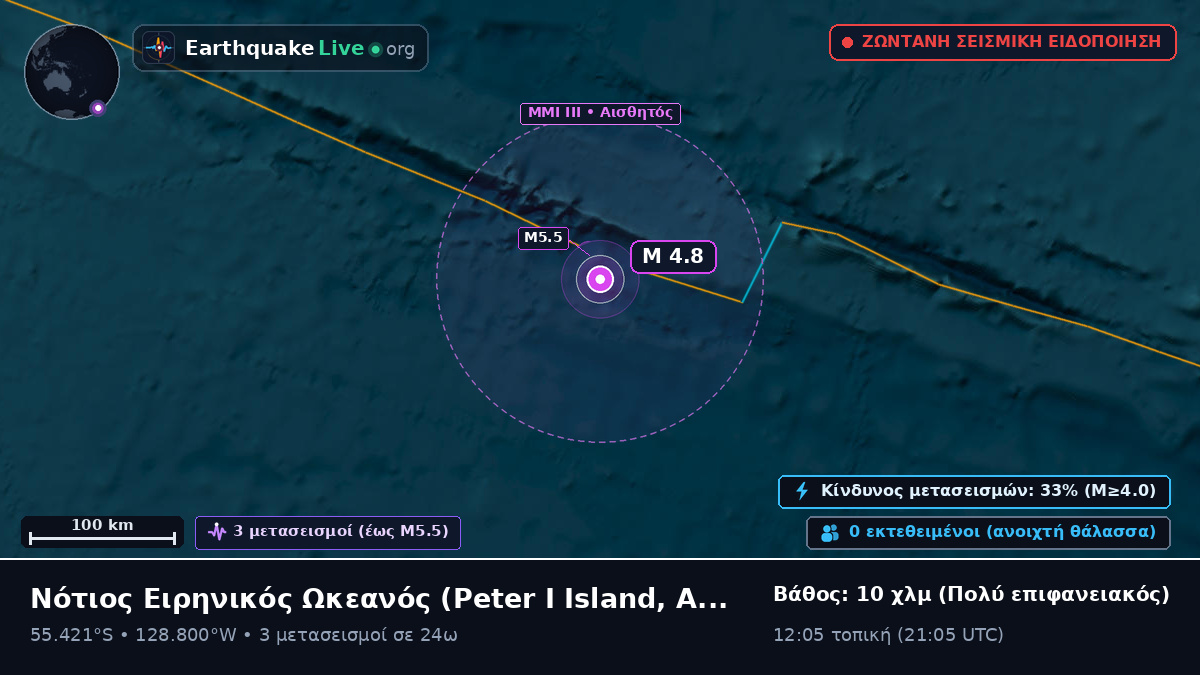 Νότιος Ειρηνικός Ωκεανός (Antarctica)