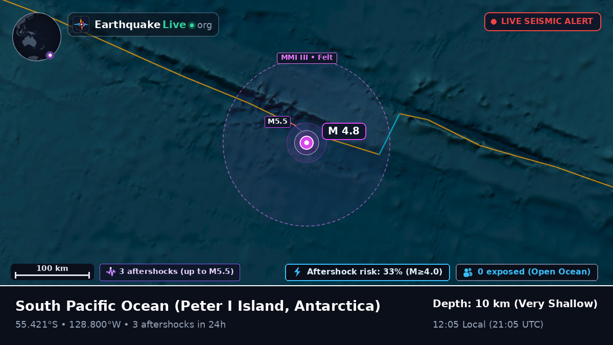 South Pacific Ocean (Antarctica)