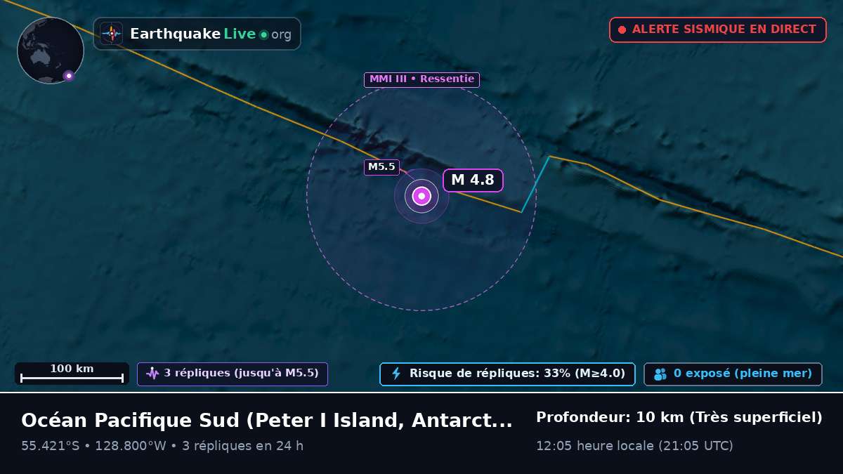 Océan Pacifique Sud (Antarctica)