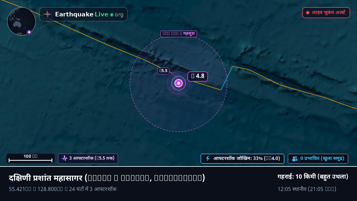 दक्षिणी प्रशांत महासागर (Antarctica)