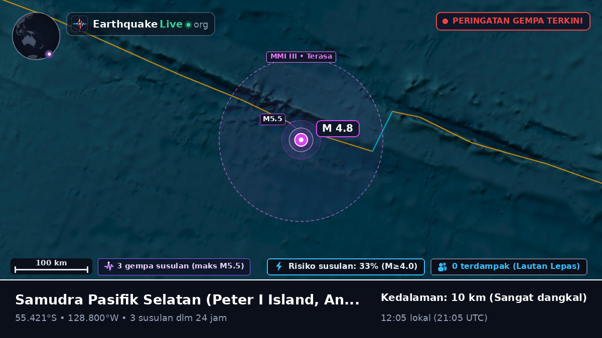 Samudra Pasifik Selatan (Antarctica)