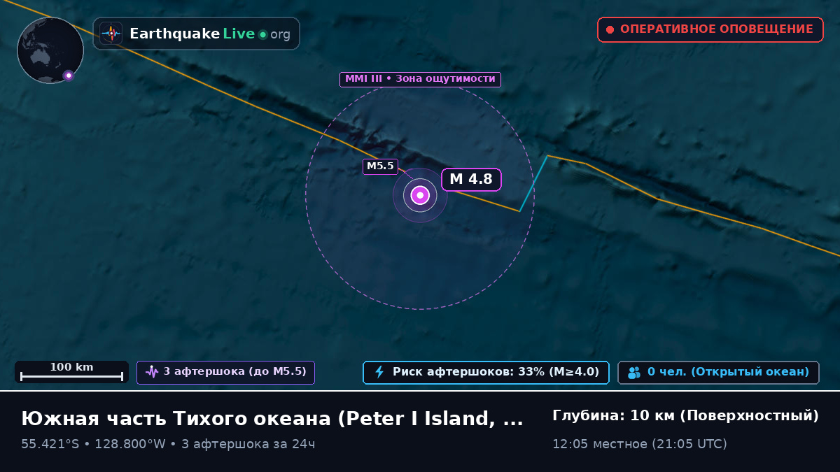 Южная часть Тихого океана (Antarctica)
