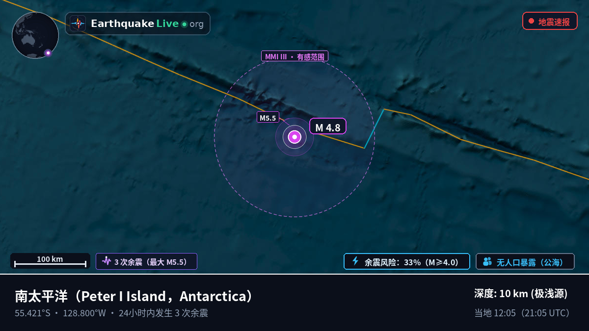 南太平洋 (Antarctica)