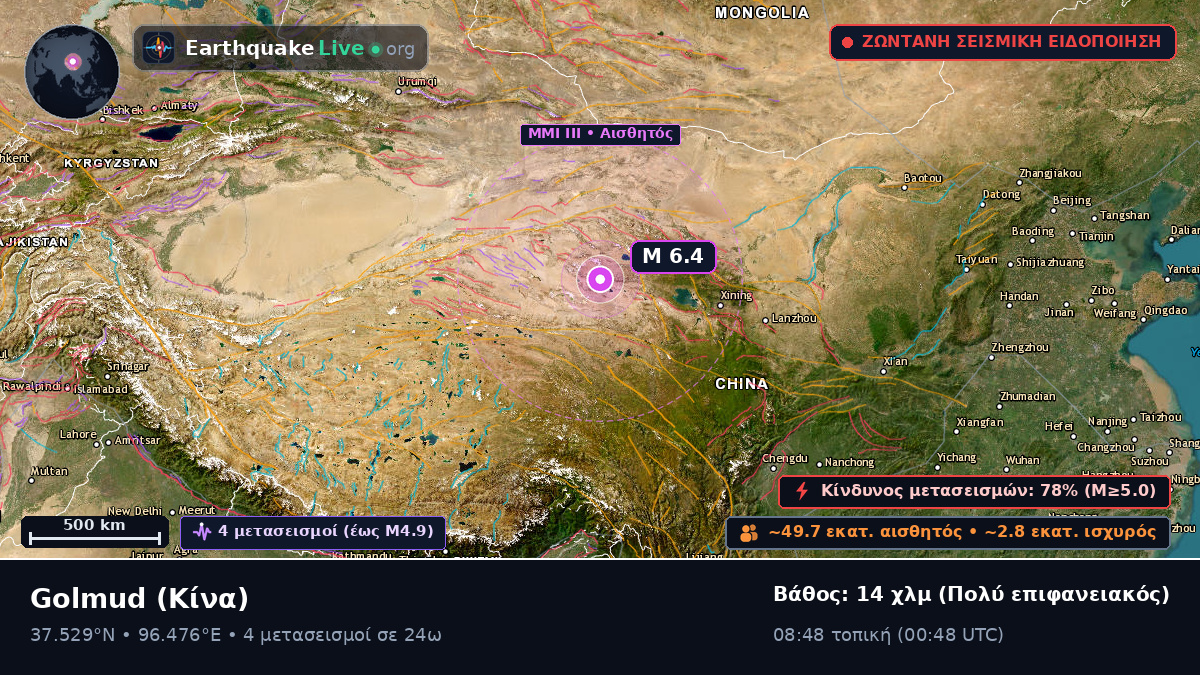 Gansu, Κίνα