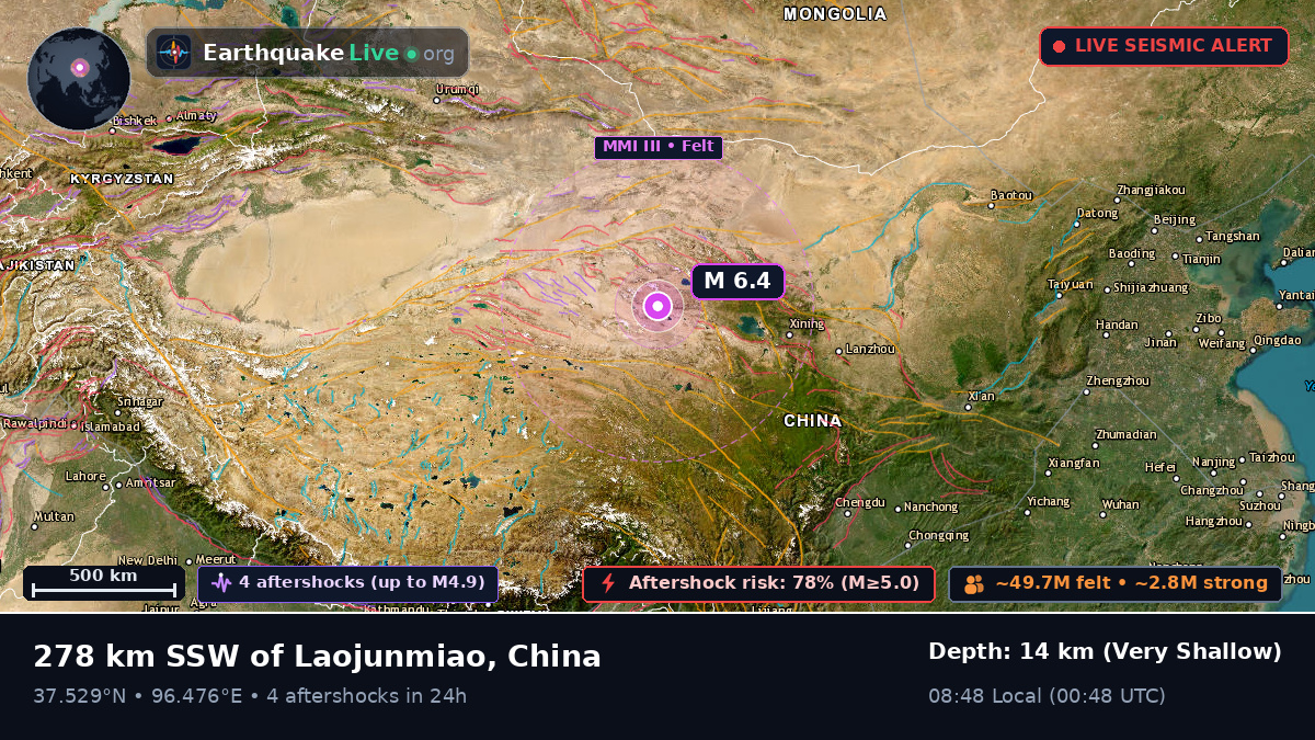 Gansu, China