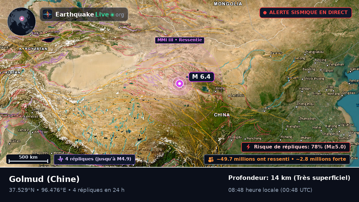 Gansu, Chine